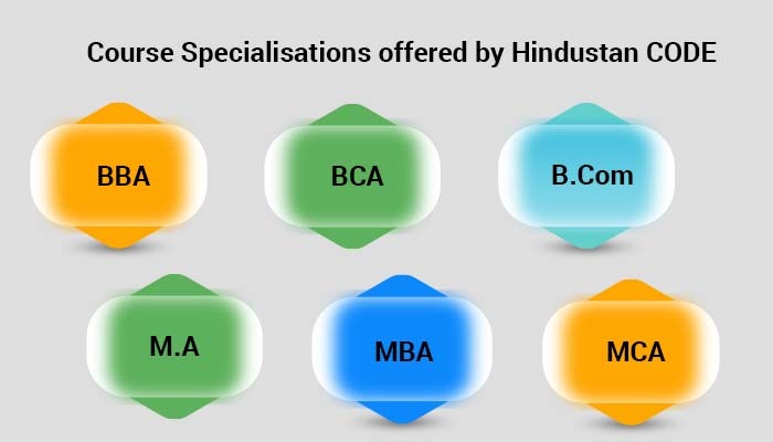 Course Specialisations offered by Hindustan CODE