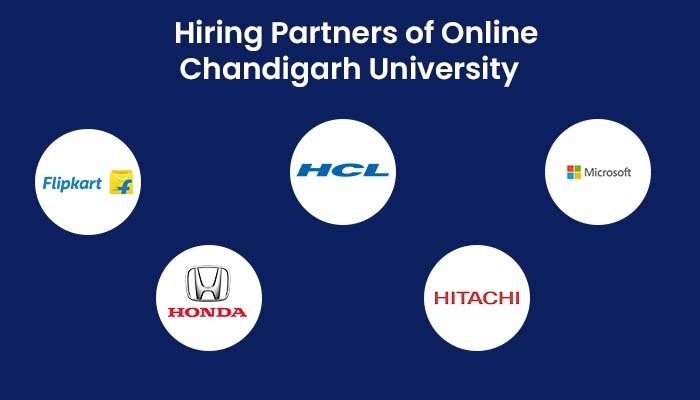 Hiring Partners of Online