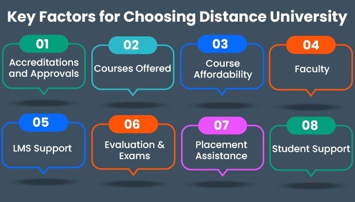 Key Factors for Choosing Distance University