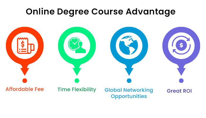 UGC Approved Online Degree Courses Advantage 