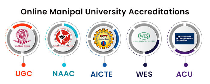 Online Manipal University Accreditations
