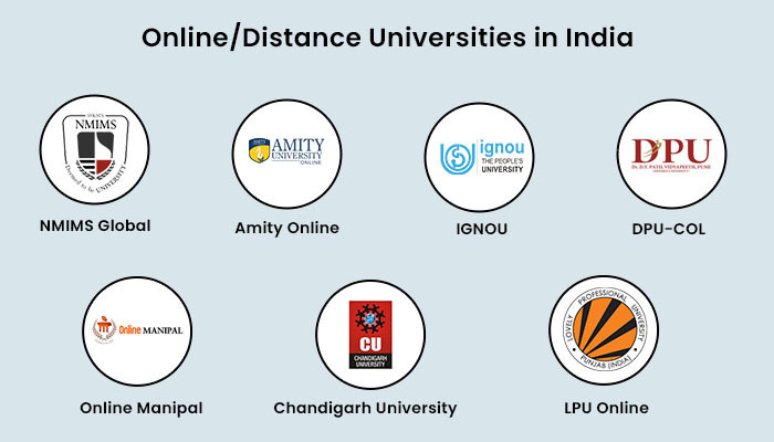Online Distance Universities in India