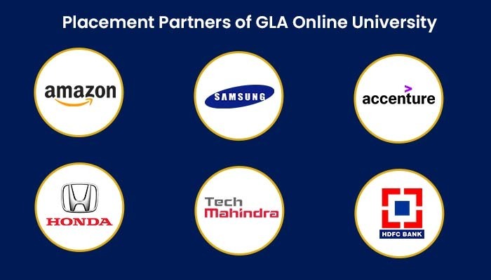 Placement Partners of GLA Online University