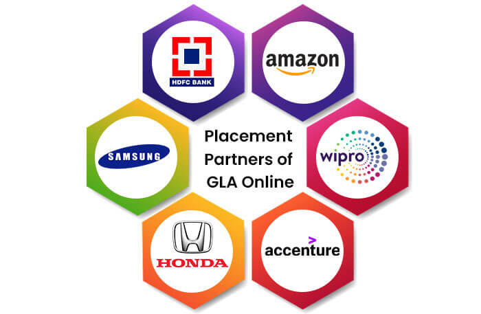 Placement Partners of GLA Online