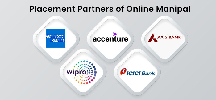 Placement Partners of Online Manipal