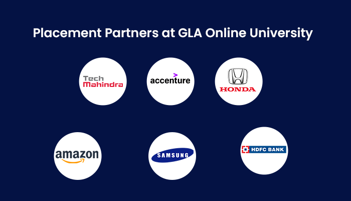 Placement Support at GLA Online University