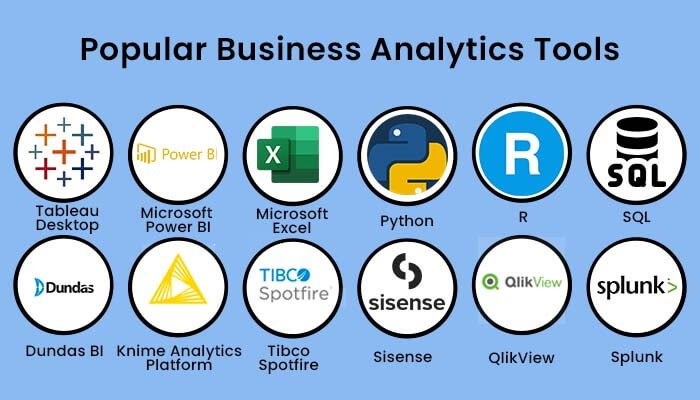 Popular Business Analytics Tools