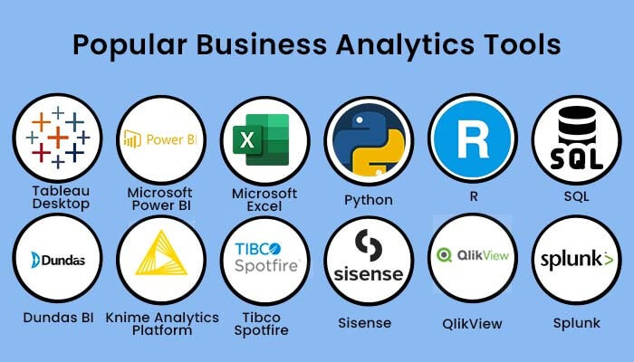 what-is-business-analytics-how-does-it-work-types-of-ba-2023