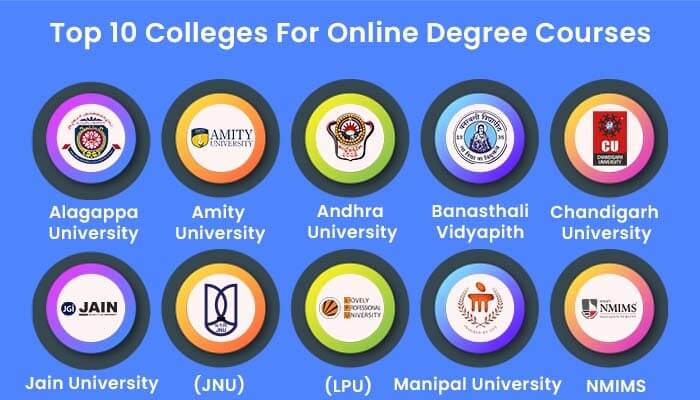 Top 10 Colleges Offering Online Degree Courses 