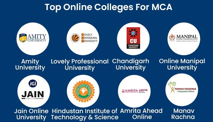 Top Online Colleges for MCA 
