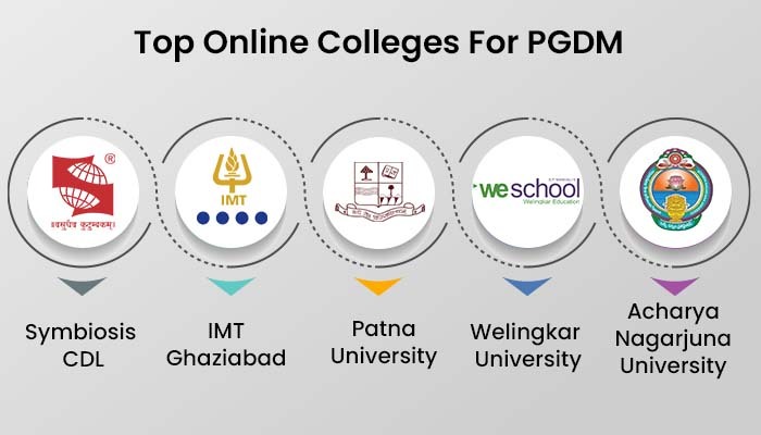 Top Online Colleges For PGDM