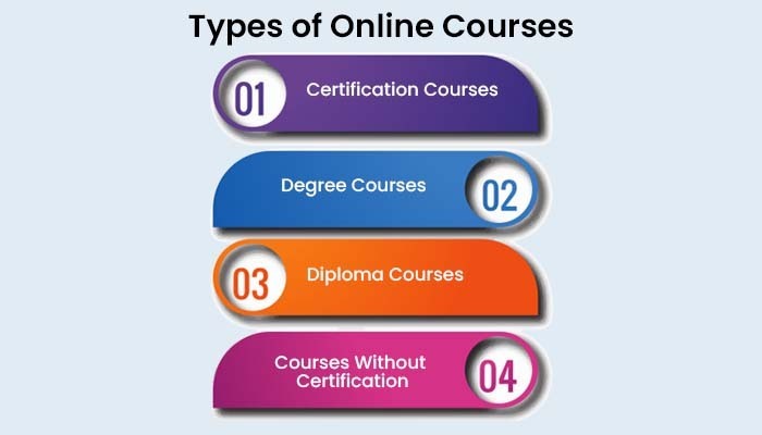 CRT-251 Reliable Exam Tutorial