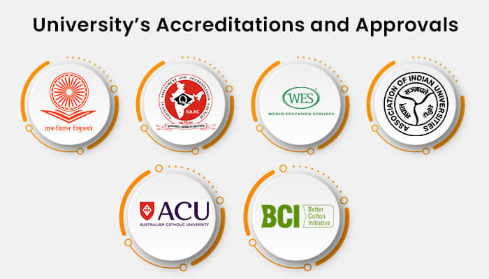 University’s Accreditations and Approvals