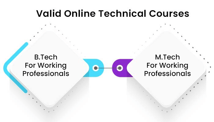 Valid Online Technical Courses For Working Professionals
