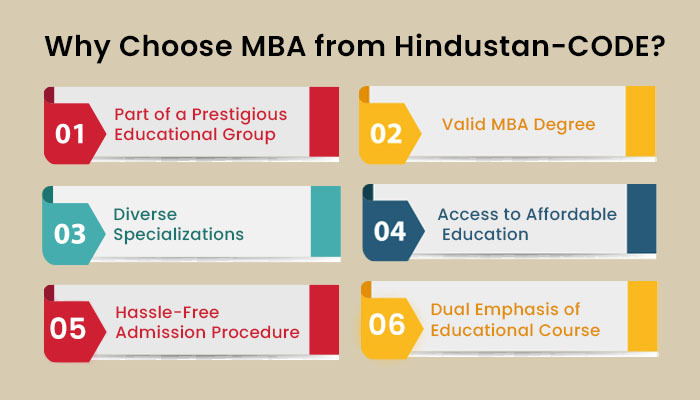 Why Choose the MBA Course from Hindustan-CODE