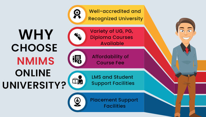 Why Choose NMIMS Online University