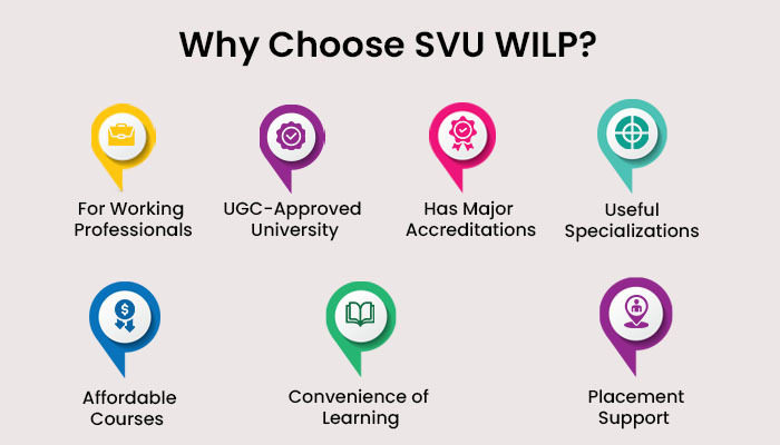 Why Choose SVU WILP