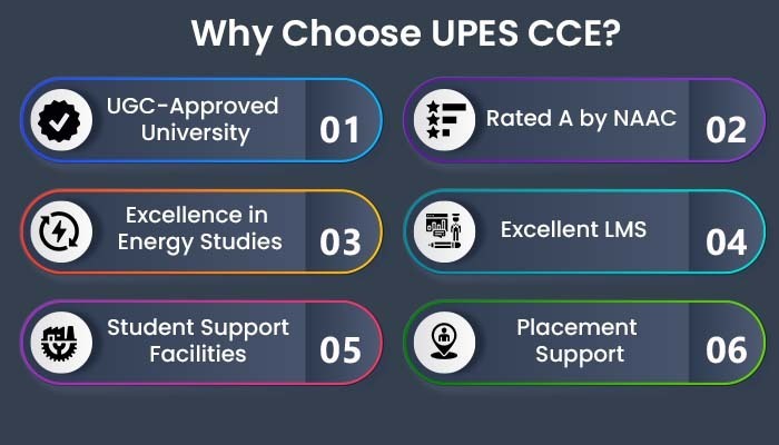 Why Choose UPES CCE