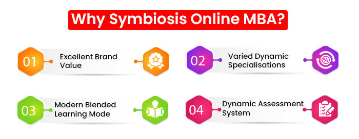 Why Symbiosis Online MBA