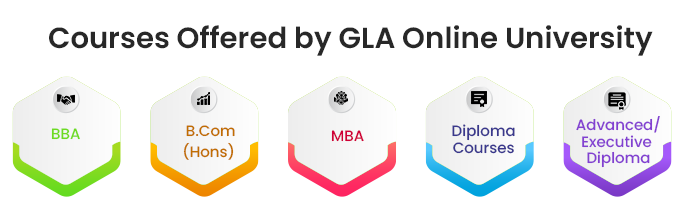 courses offered by gla online university