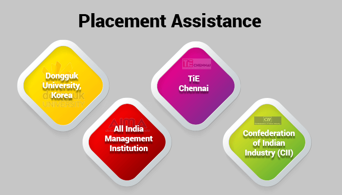 placement assistance