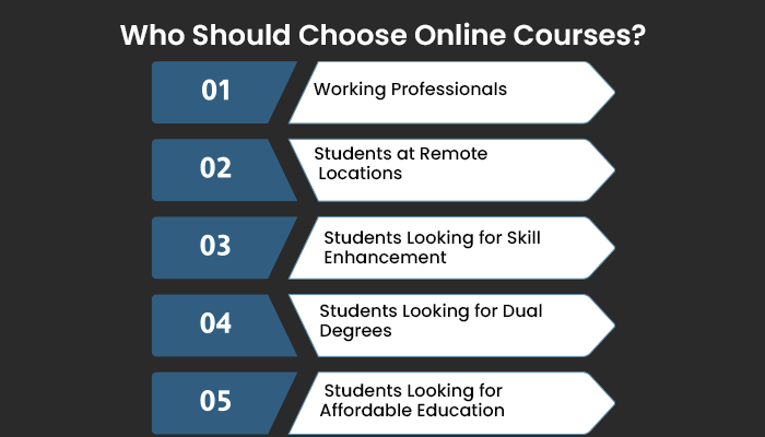 Who should choose online courses