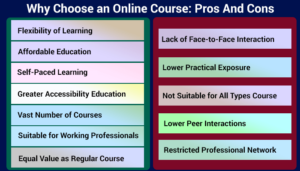 Top 10 Online Learning Platforms Offer Online Courses In 2024