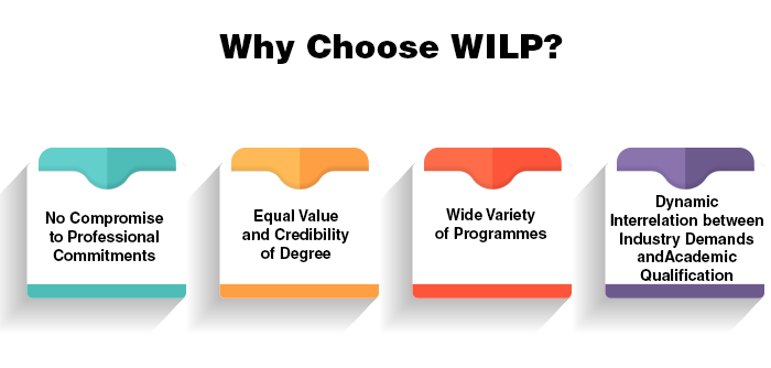 why choose wilp