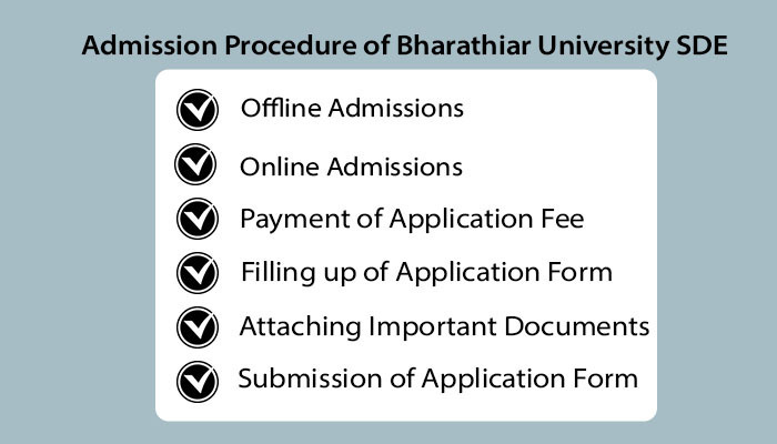 Admission Procedure of Bharathiar University SDE