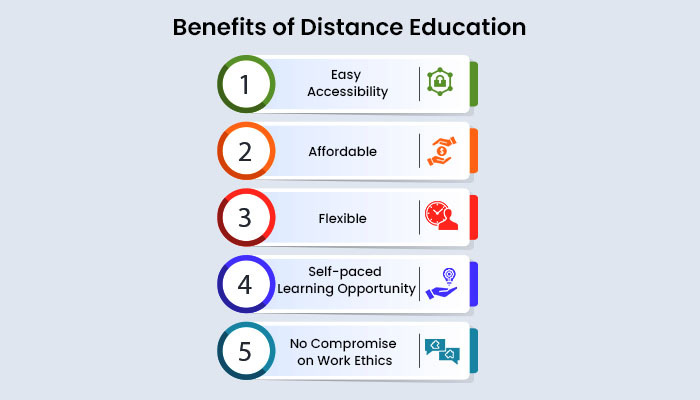 Benifits of Distance Education_