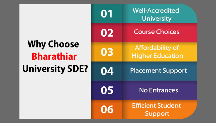 Why Choose Bharathiar University SDE