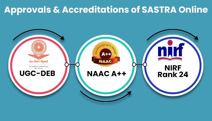 Approvals & Accreditations of SASTRA Online