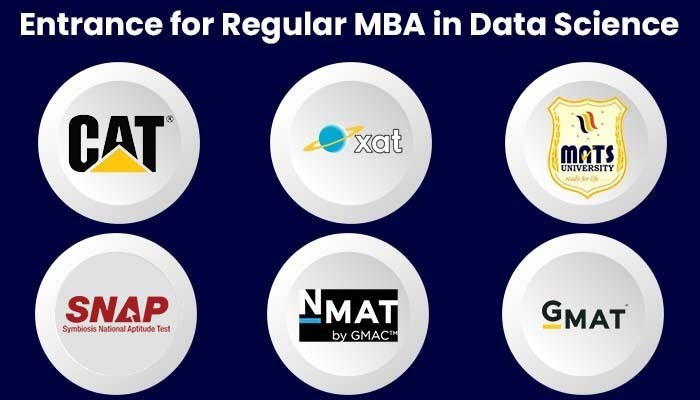 Entrance Exam MBA in Data Science