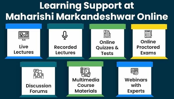 Learning Support at Maharishi Markandeshwar Online