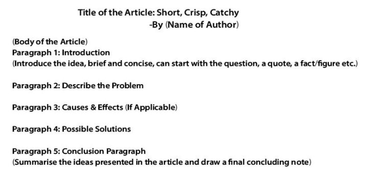 presentation article format