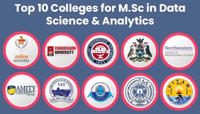 Top 10 College for M.S.c