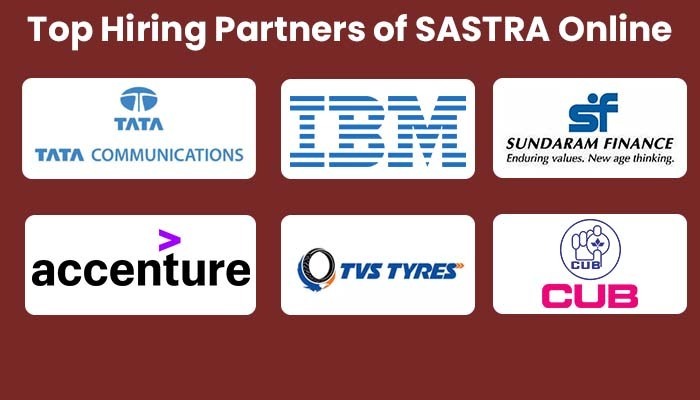 Top Hiring Partners of SASTRA Online