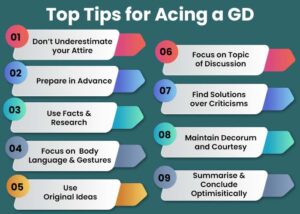 Group Discussion: Top Tips, Dos & Don’ts, Common Topics