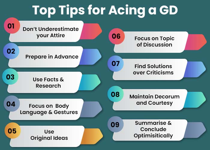 Top Tips for Acing a GD